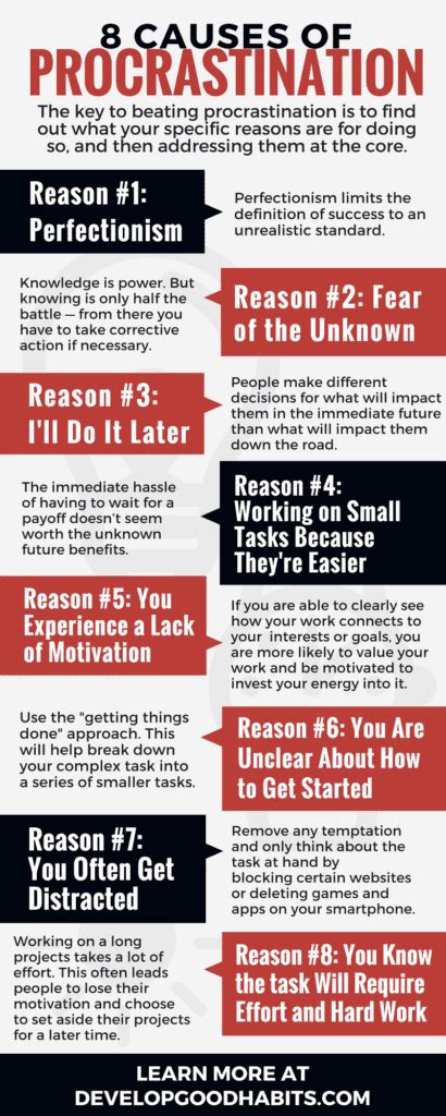 What Makes You Procrastinate (Which Isn’t Always .